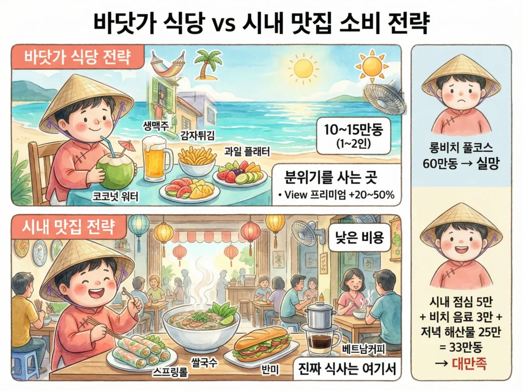 푸꾸옥 여행 맛집 찾기