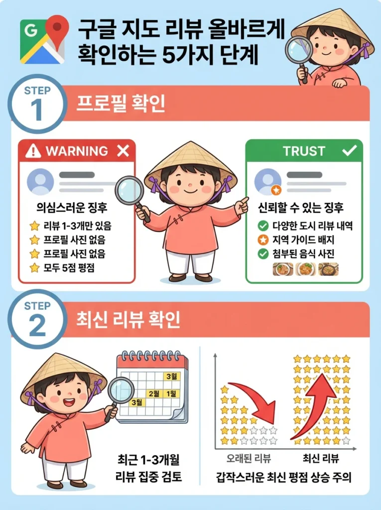 푸꾸옥 맛집 찾기